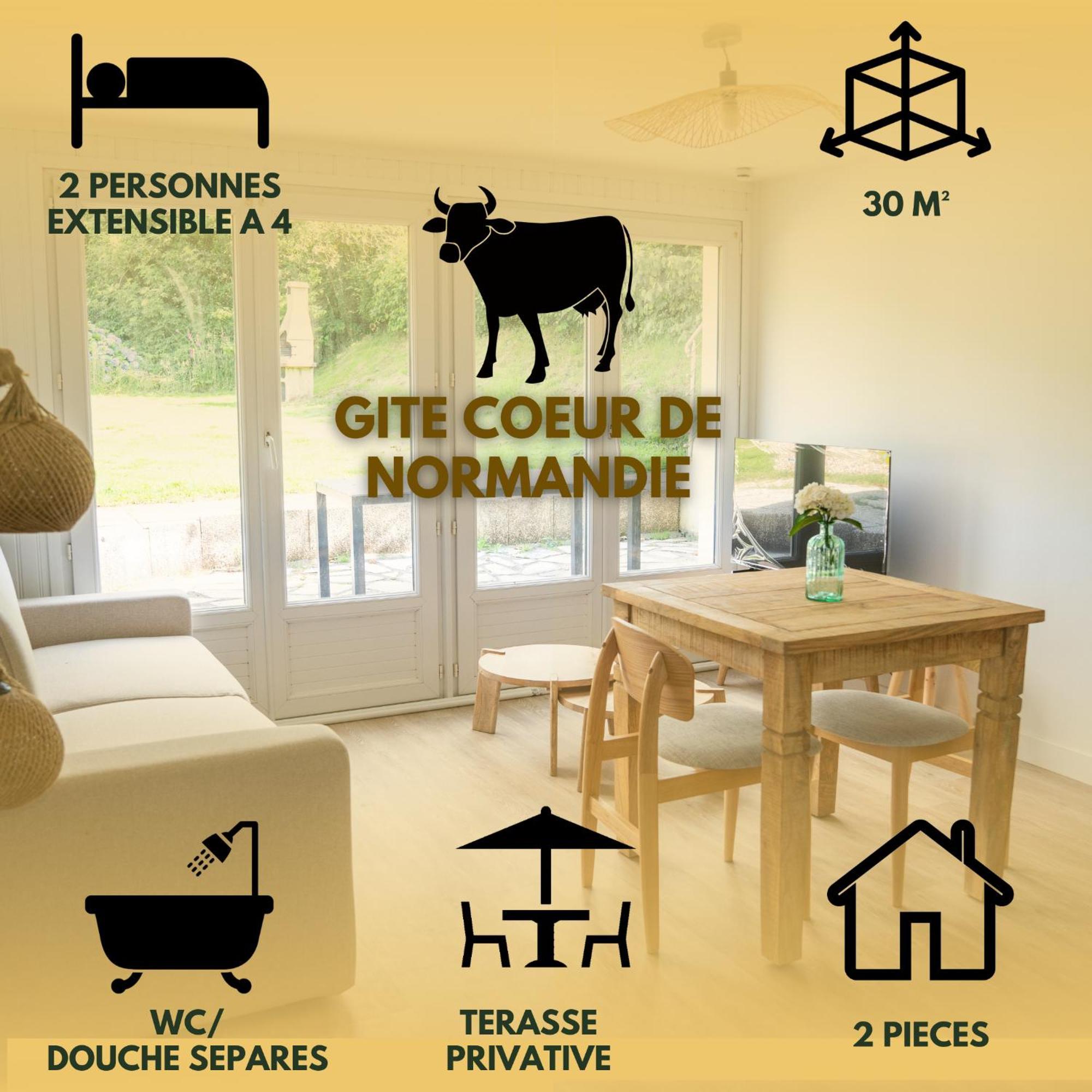 Domaine Des Falaises Villainville